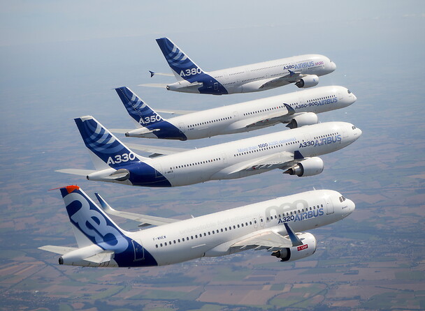 Long-Term Investments By The Airbus Group